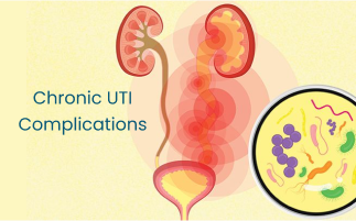 What are the Complications of Chronic UTIs