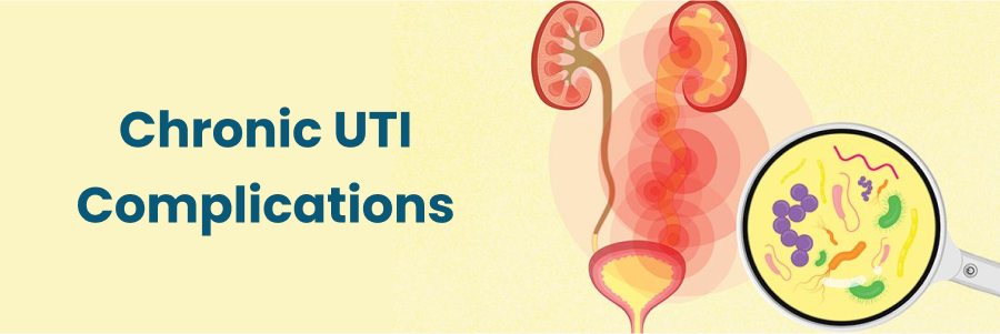 Chronic UTI Complications