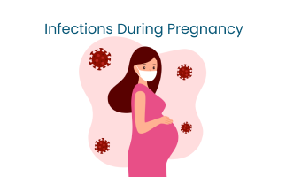 Pregnancy Infections Symptoms Management  Prevention Tips