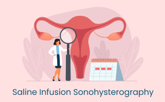 Saline Infusion Sonohysterography for Uterine Health