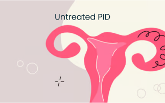 What are the Potential Consequences of Untreated PID