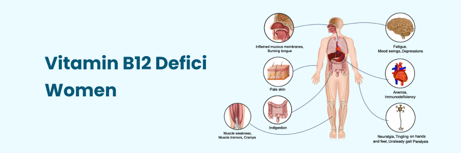 Vitamin B12 Deficiency In Women