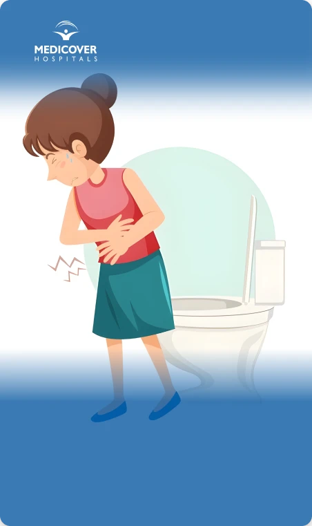 Pain during urination